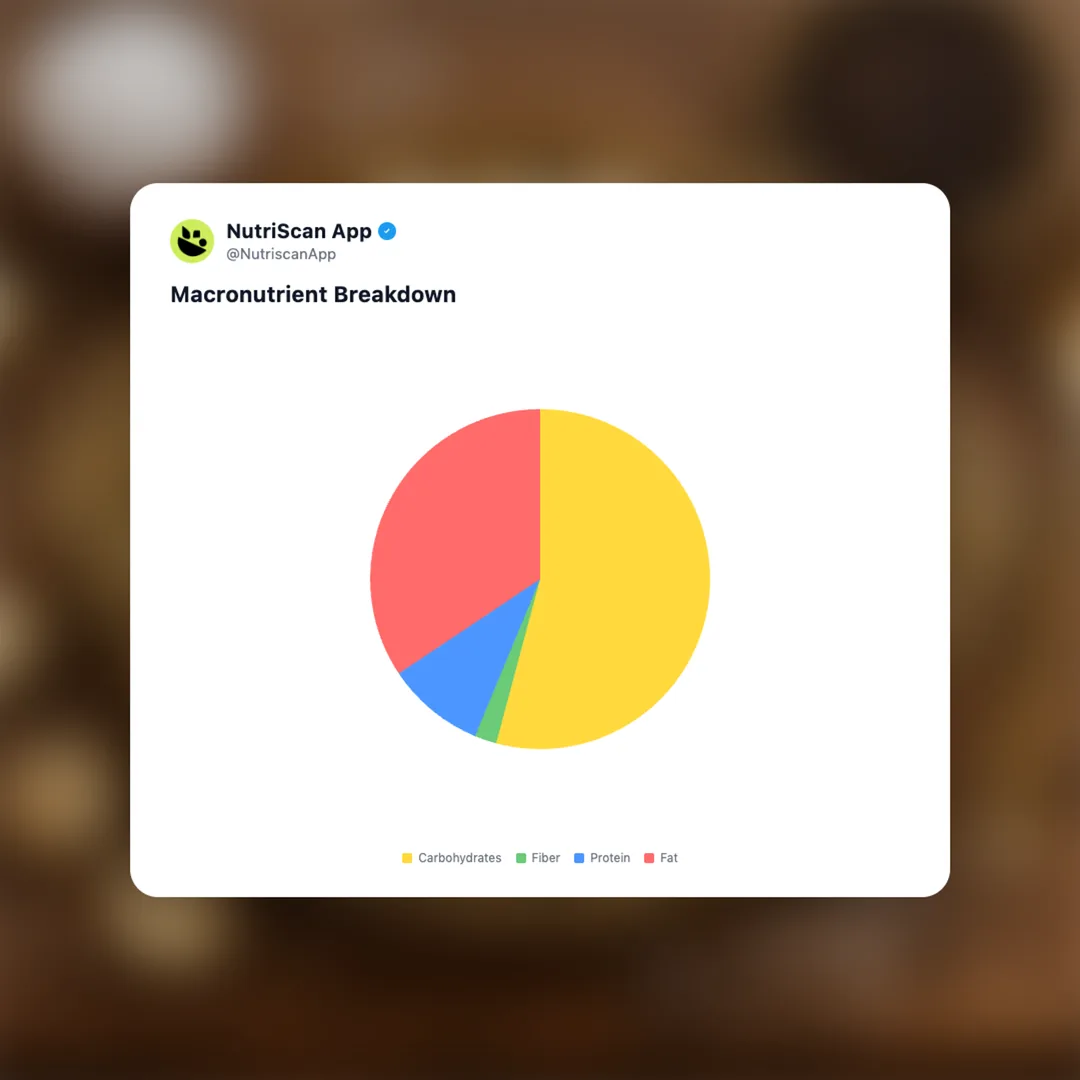 haldirams-magic-makhana-salt-pepper social card 3