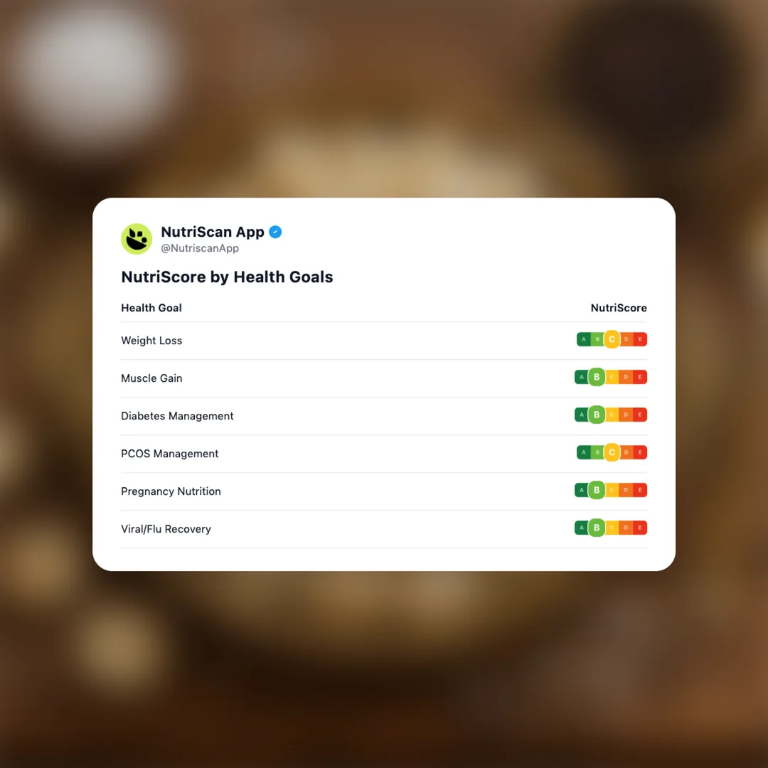 haldirams-magic-makhana-salt-pepper social card 4