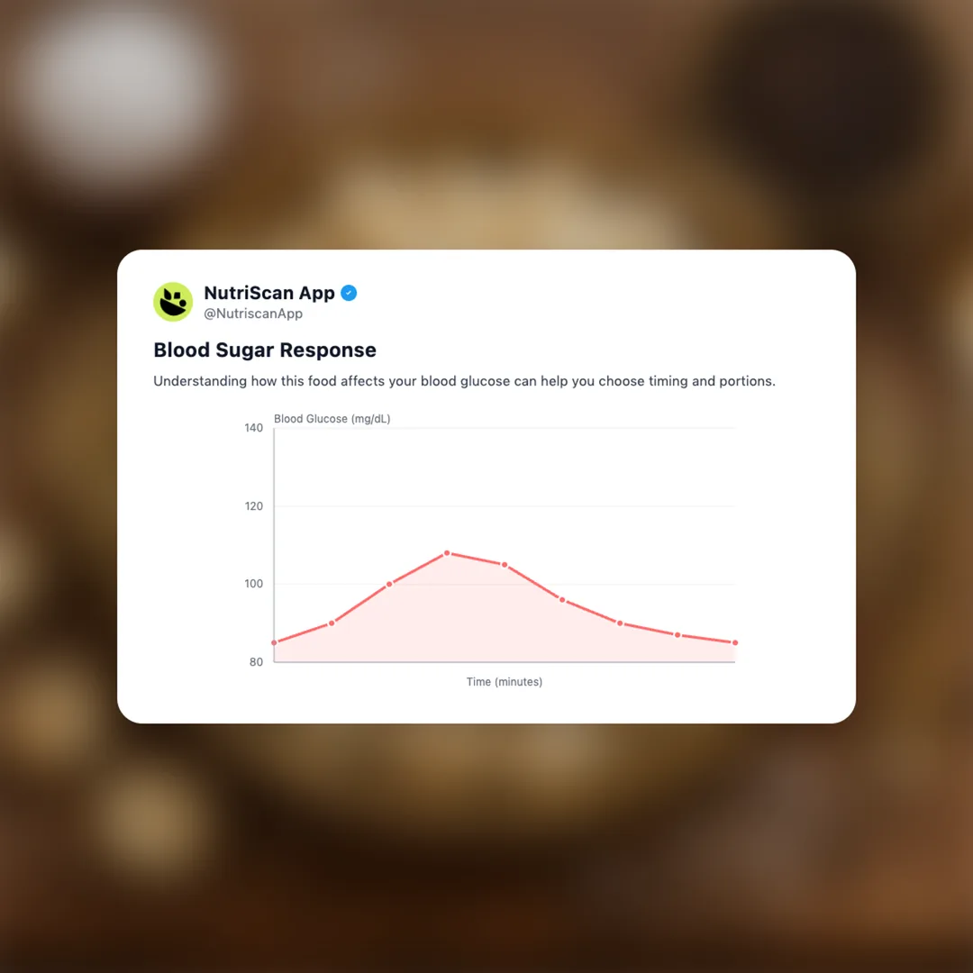 haldirams-magic-makhana-salt-pepper social card 5