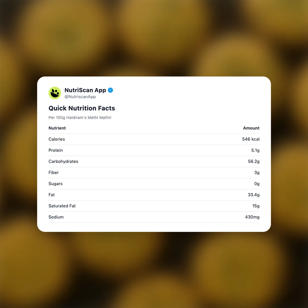 haldirams-methi-mathri social card 2