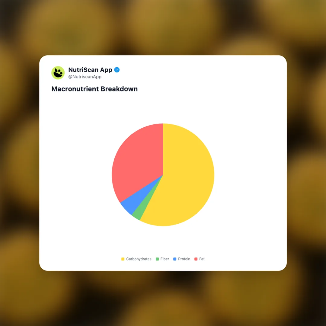 haldirams-methi-mathri social card 3