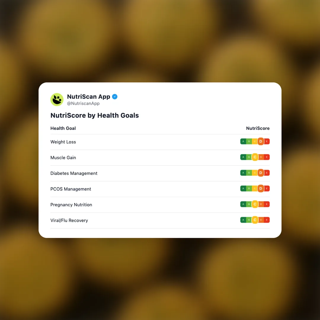 haldirams-methi-mathri social card 4