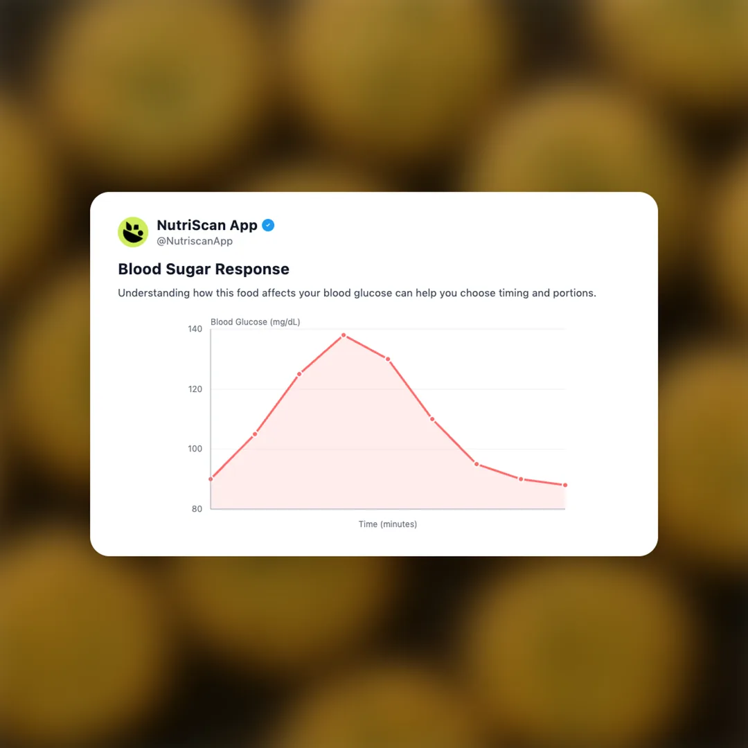 haldirams-methi-mathri social card 5