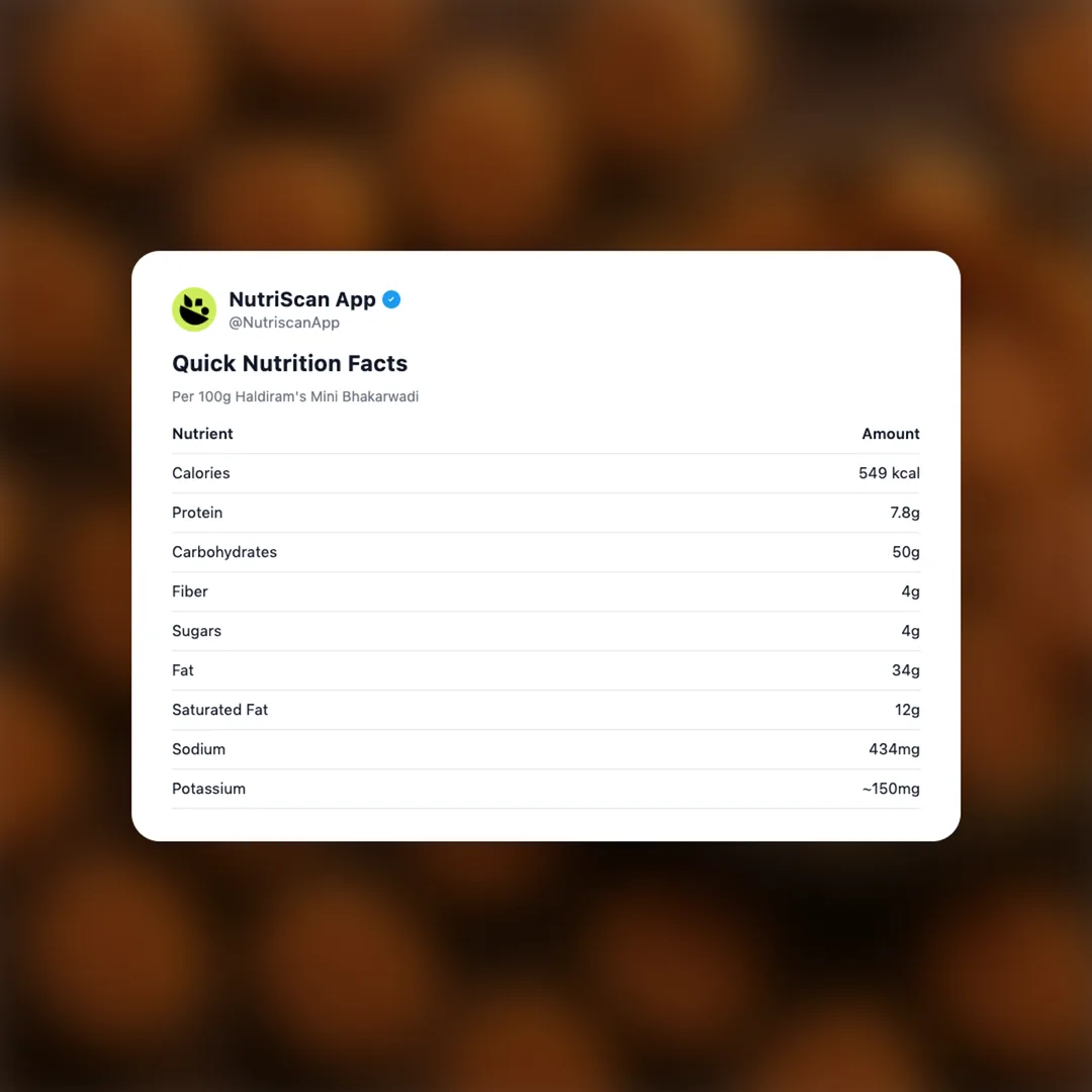 haldirams-mini-bhakarwadi social card 2