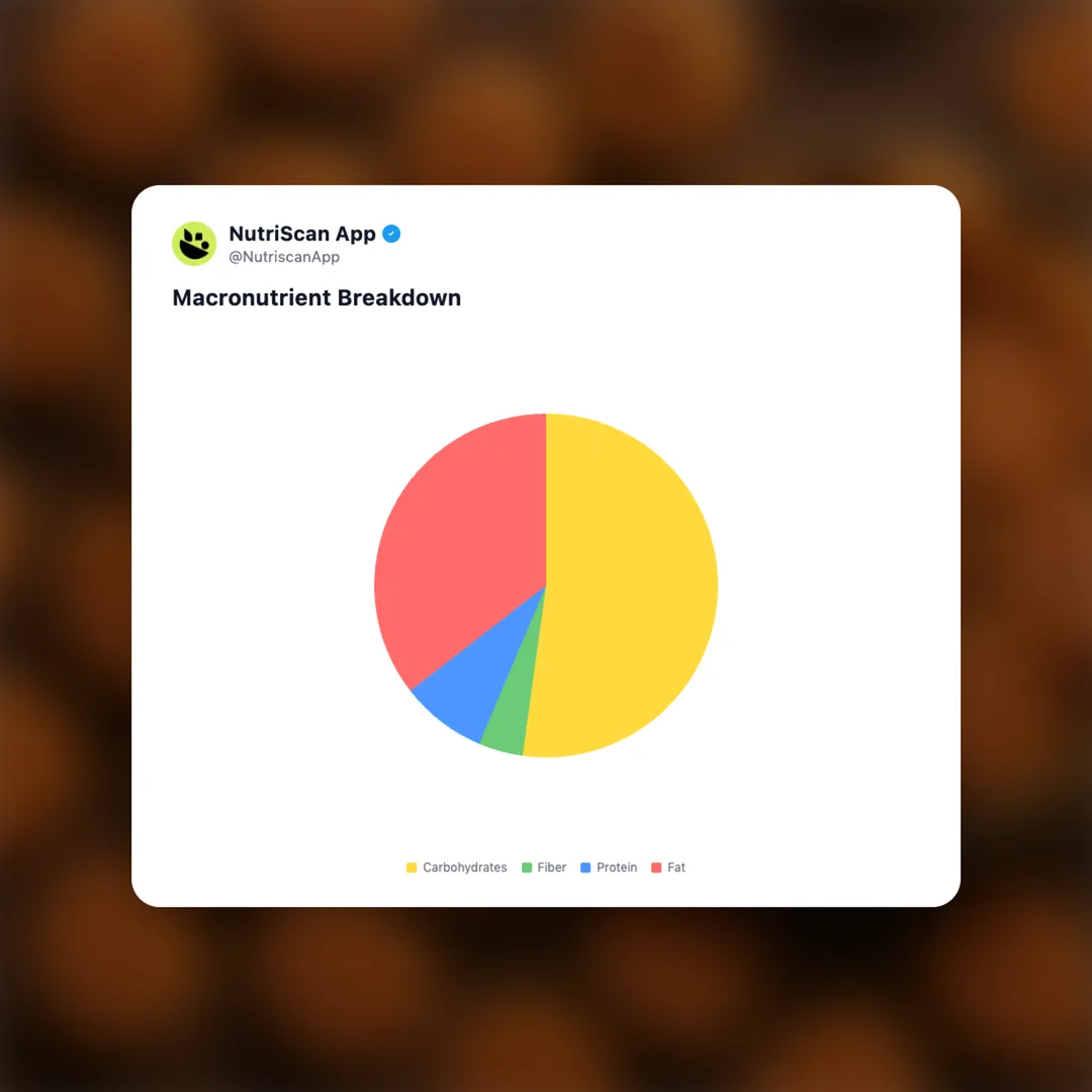 haldirams-mini-bhakarwadi social card 3