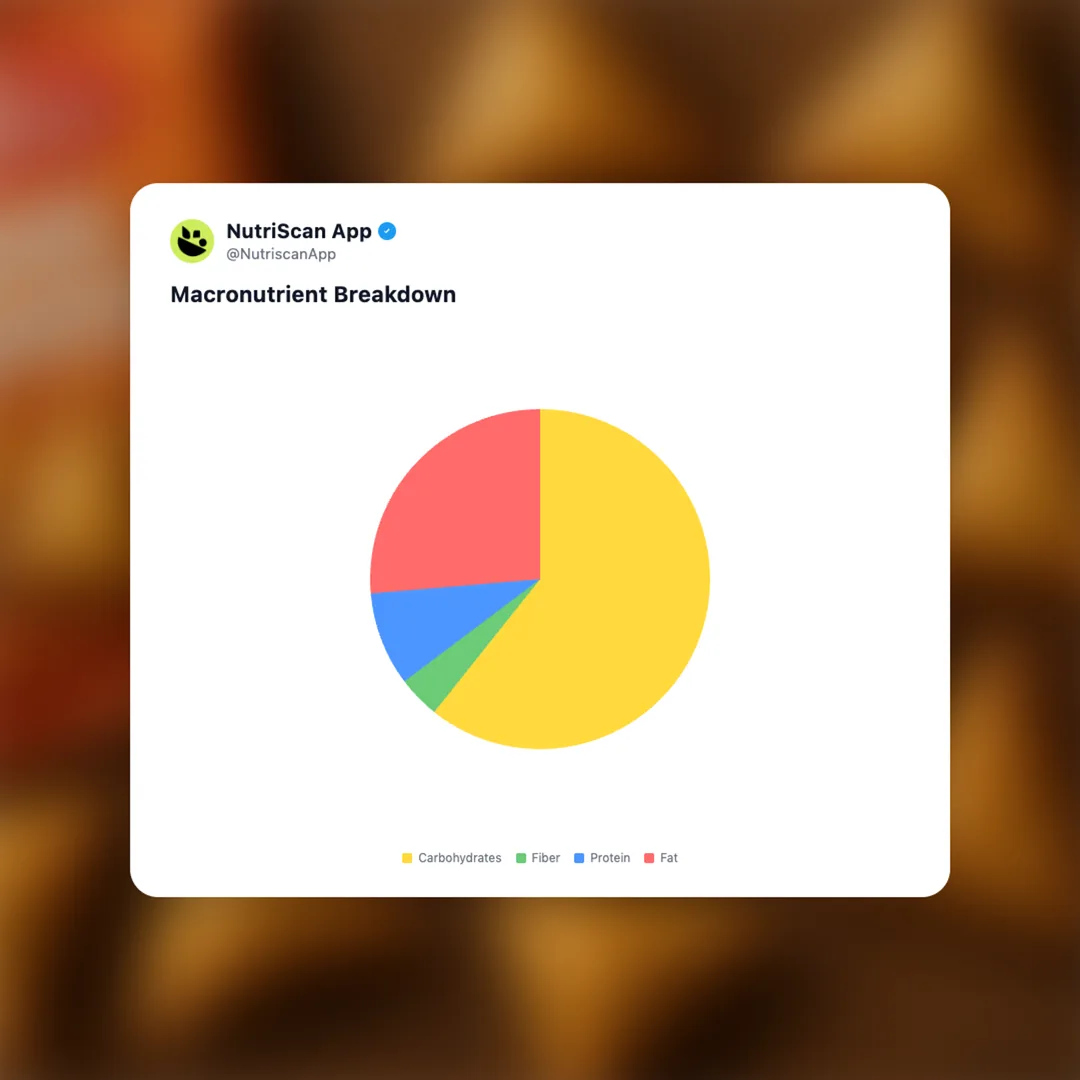 haldirams-mini-samosa social card 3