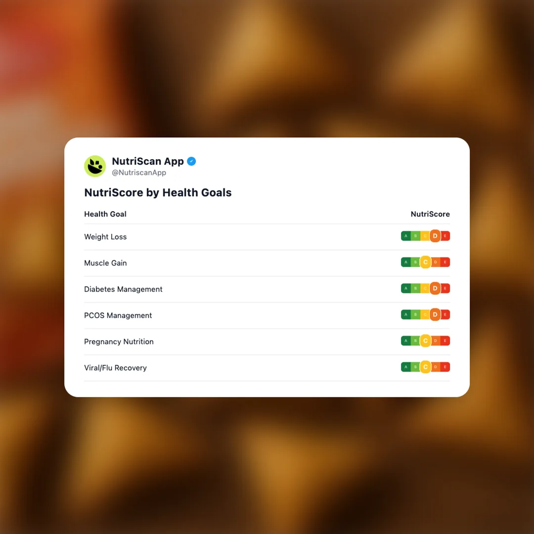 haldirams-mini-samosa social card 4