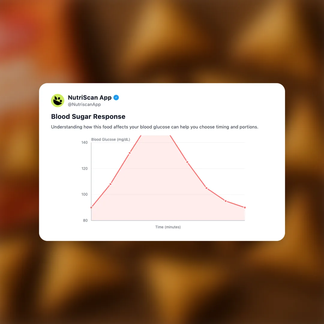 haldirams-mini-samosa social card 5