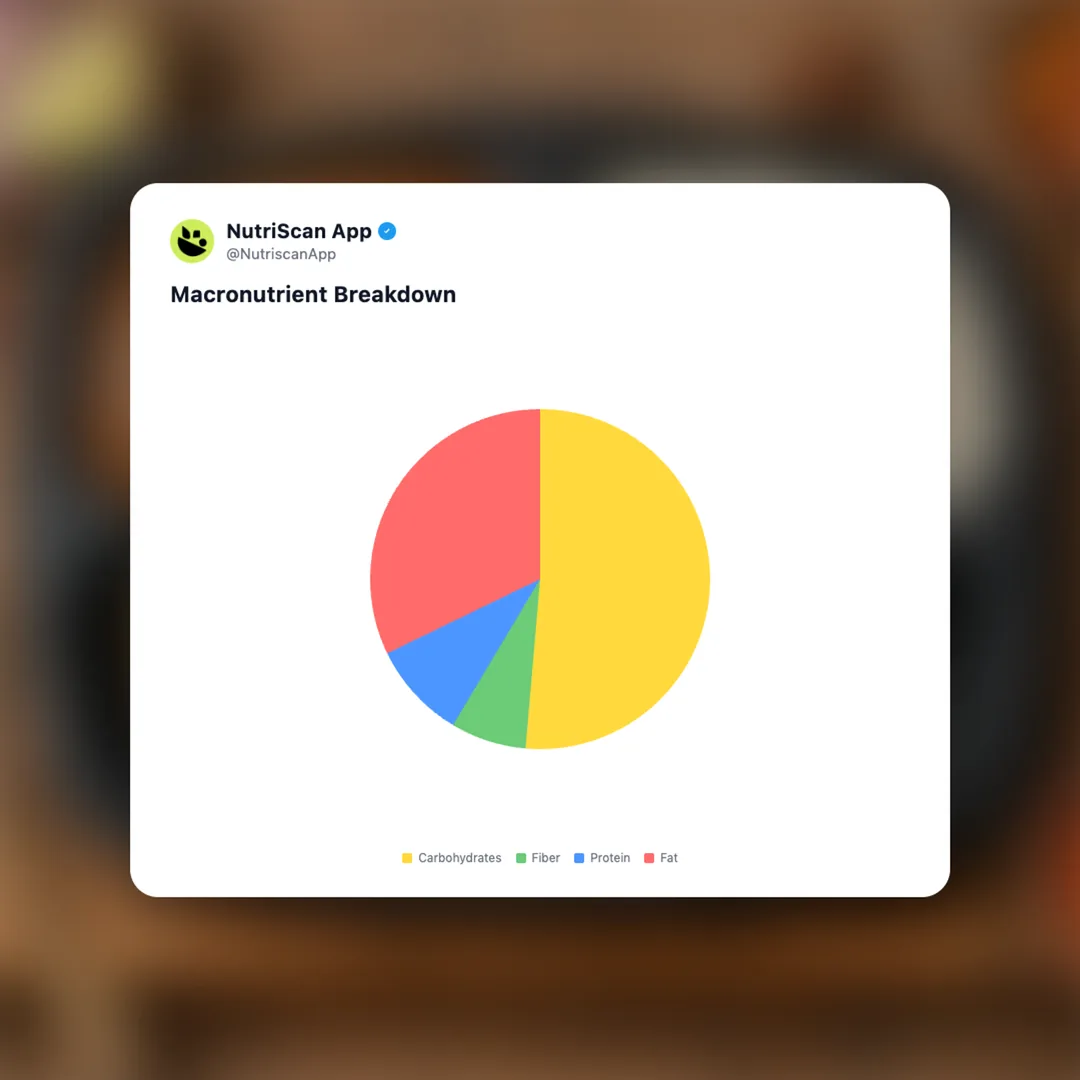 haldirams-minute-khana social card 3