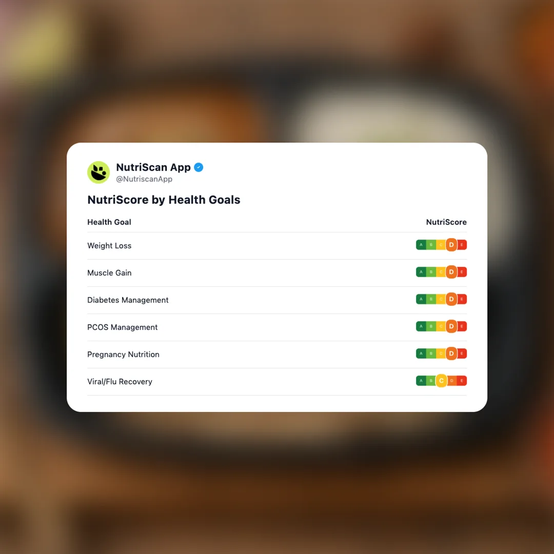 haldirams-minute-khana social card 4