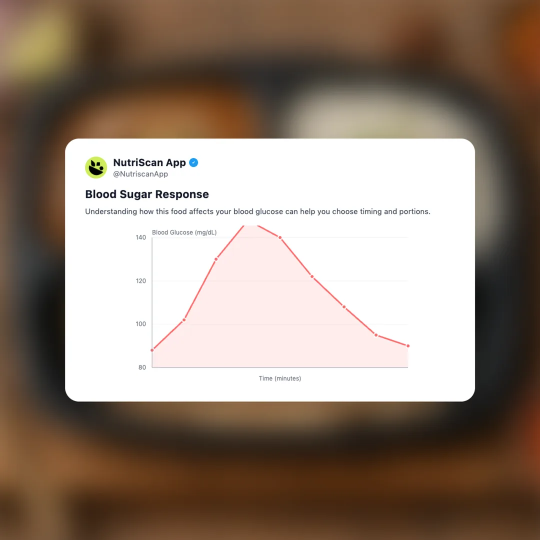 haldirams-minute-khana social card 5