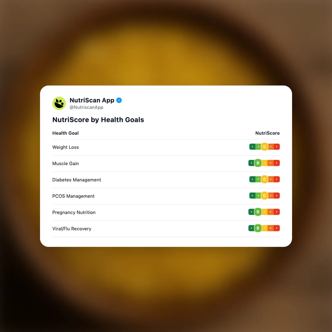 haldirams-moong-dal social card 4