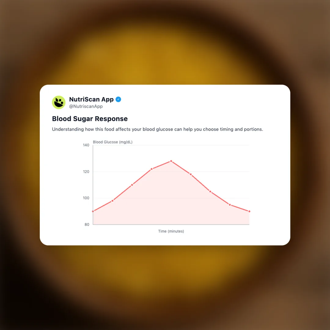 haldirams-moong-dal social card 5