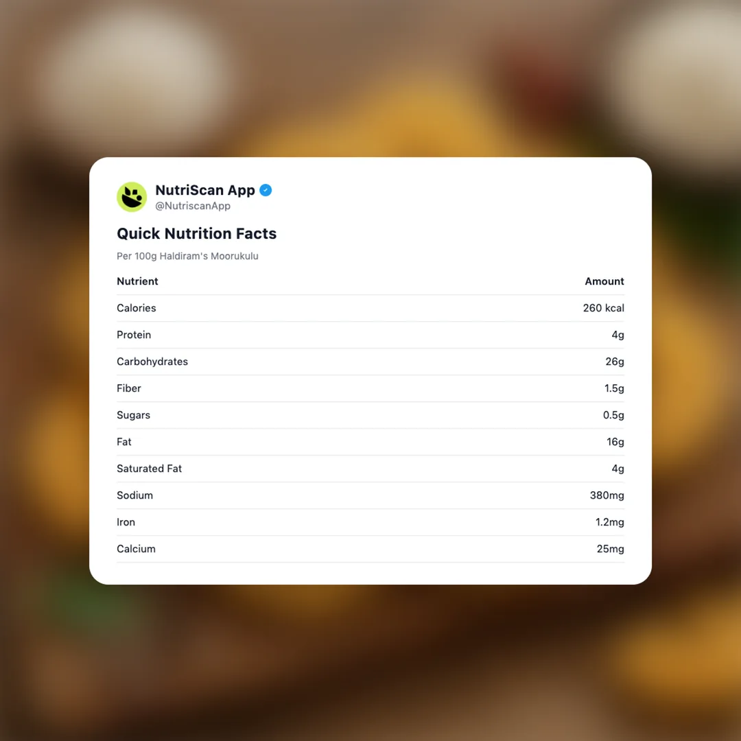 haldirams-moorukulu social card 2