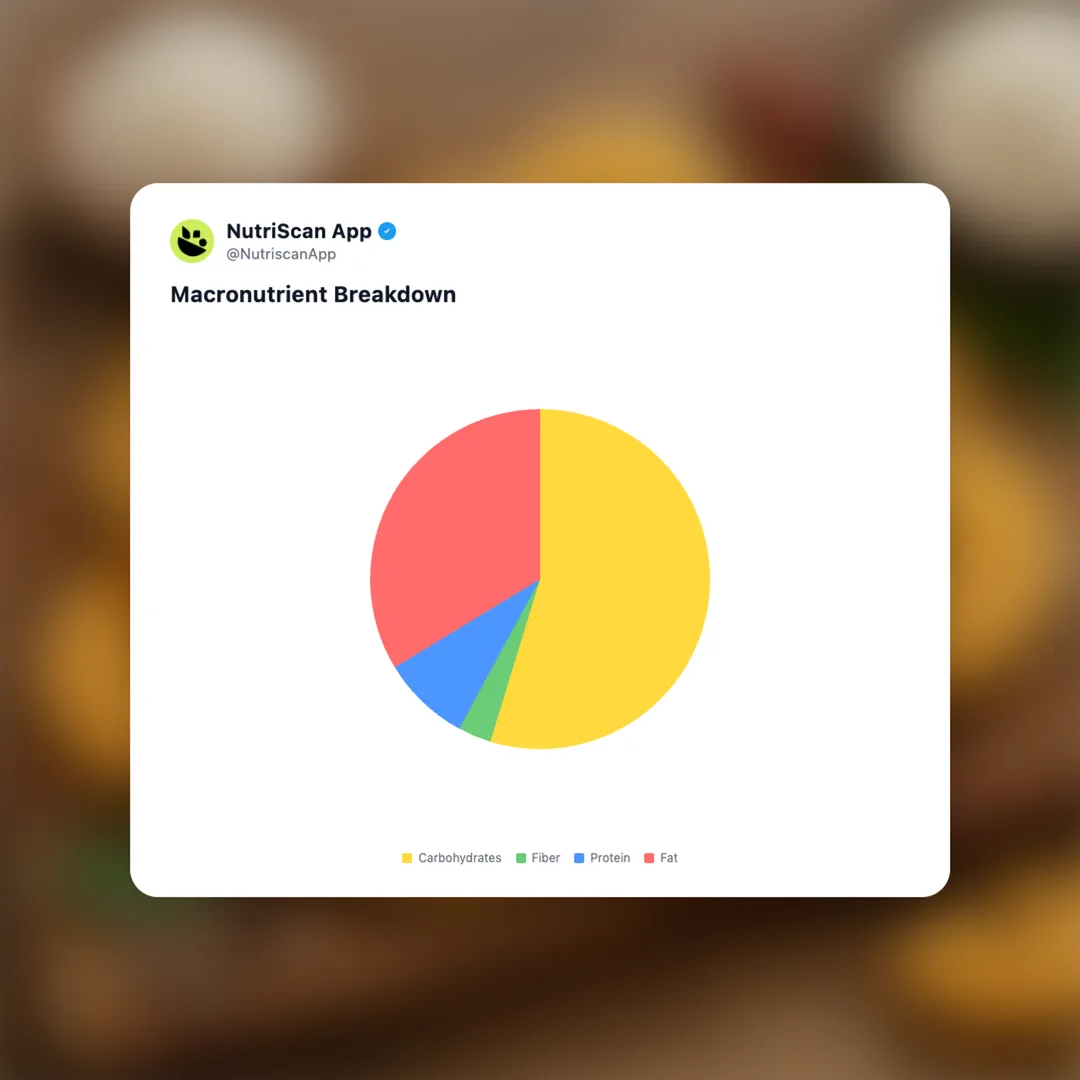 haldirams-moorukulu social card 3