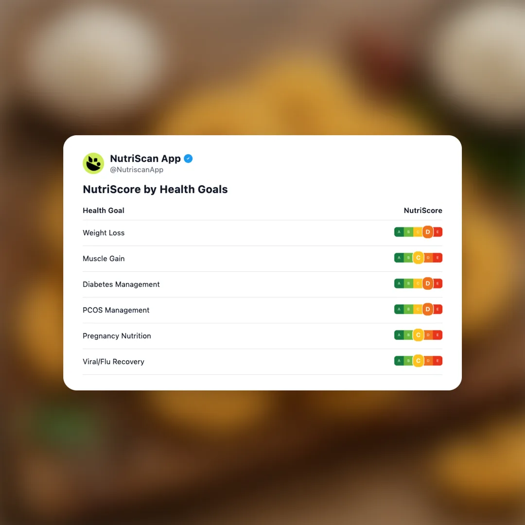 haldirams-moorukulu social card 4