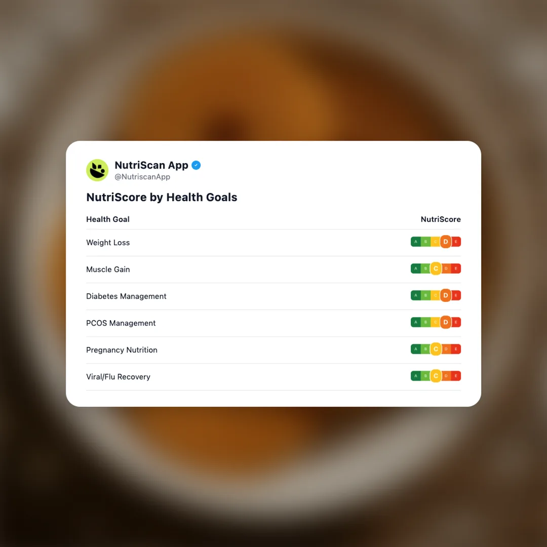 haldirams-murukku social card 4