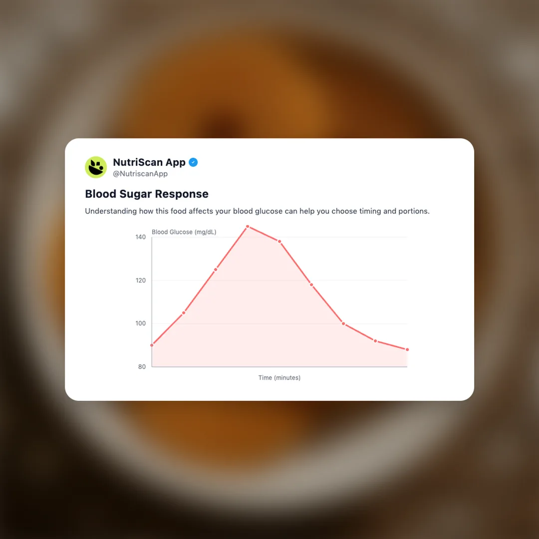 haldirams-murukku social card 5