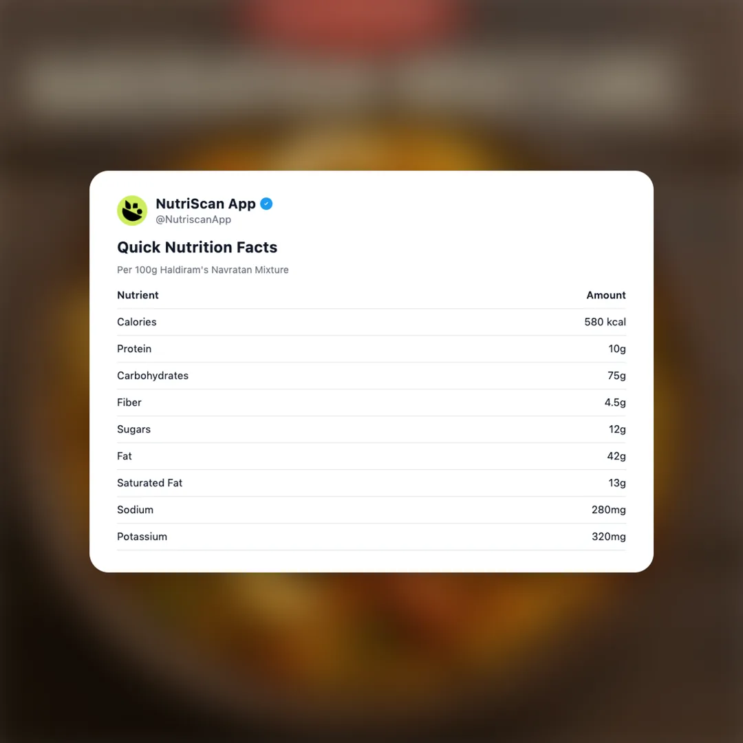 haldirams-navratan-mixture social card 2