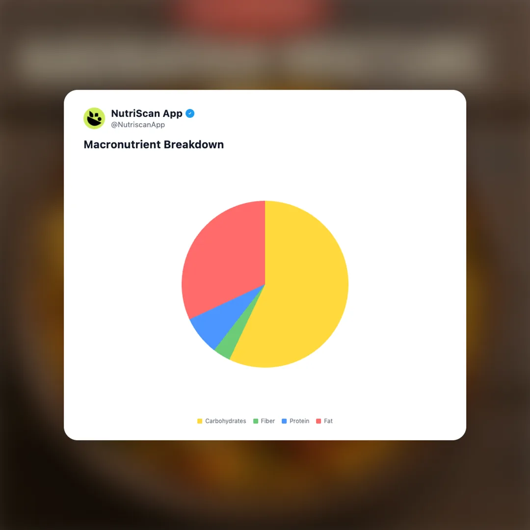 haldirams-navratan-mixture social card 3