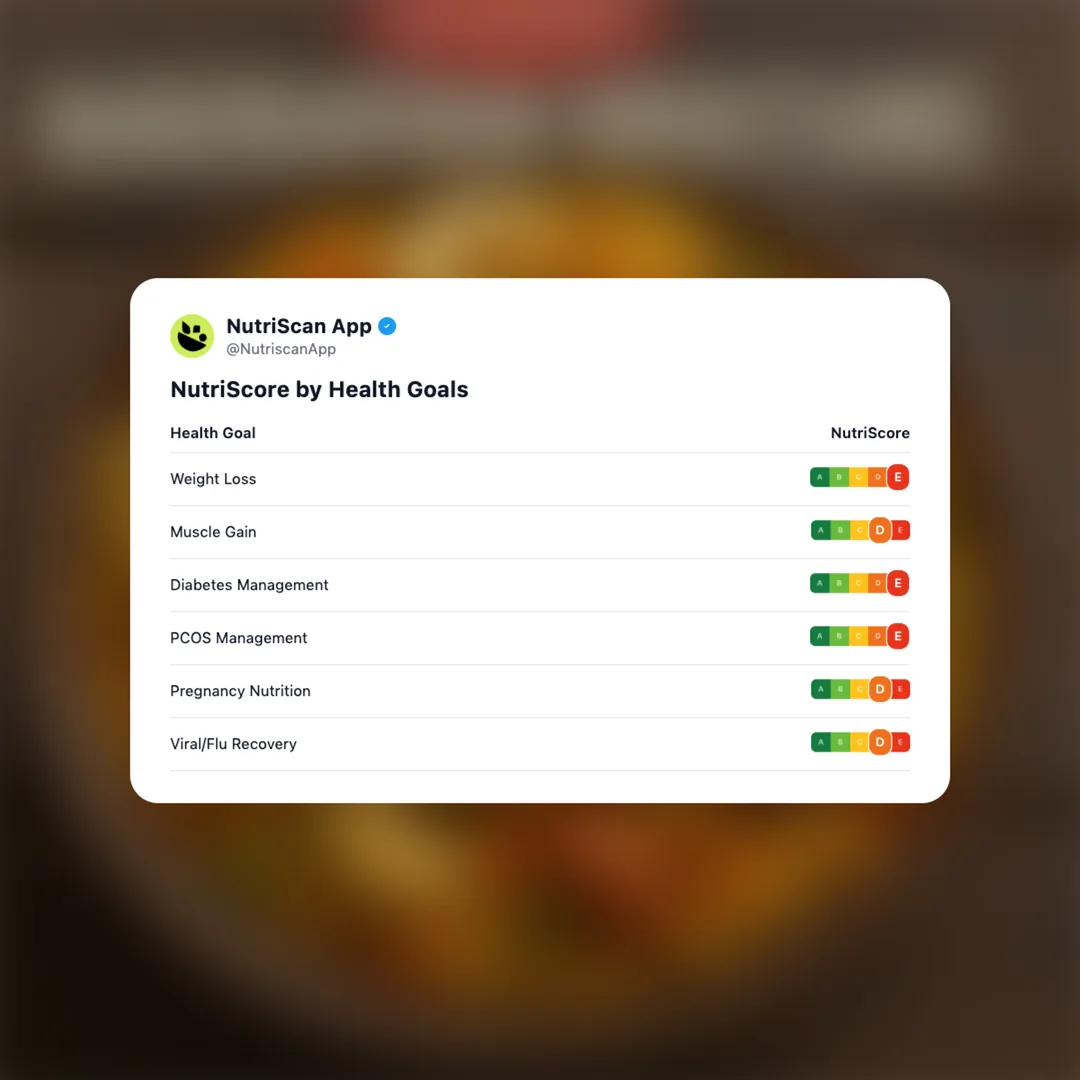 haldirams-navratan-mixture social card 4