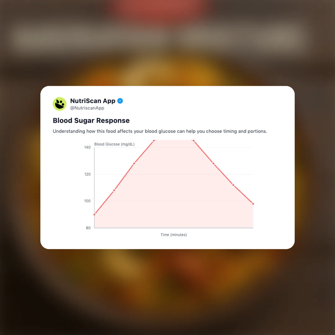 haldirams-navratan-mixture social card 5