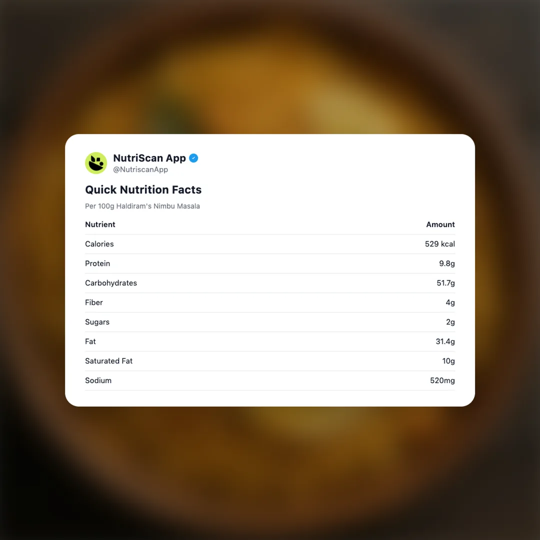 haldirams-nimbu-masala social card 2