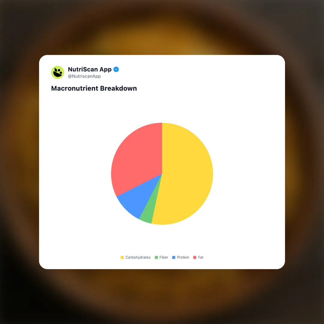 haldirams-nimbu-masala social card 3