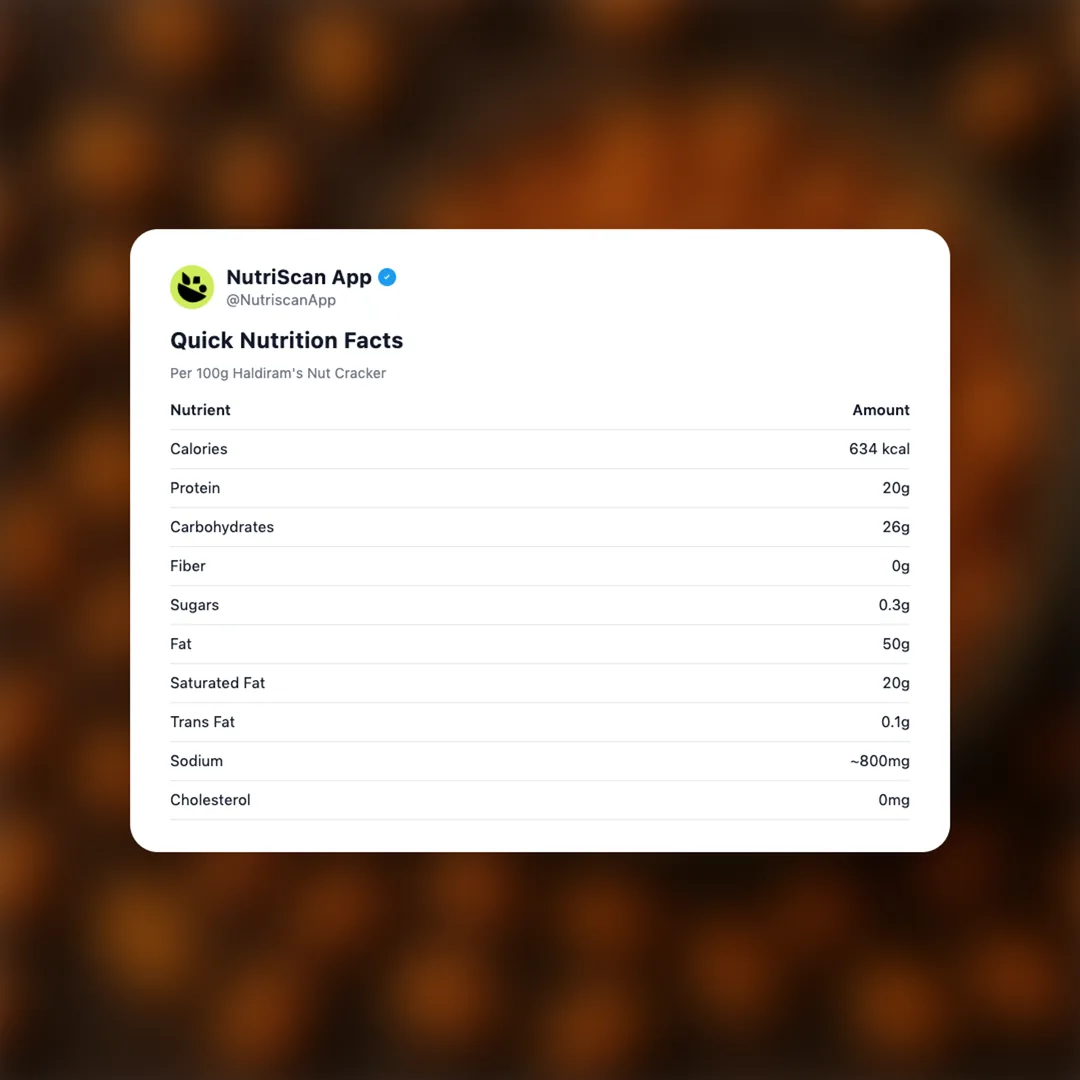 haldirams-nut-cracker social card 2