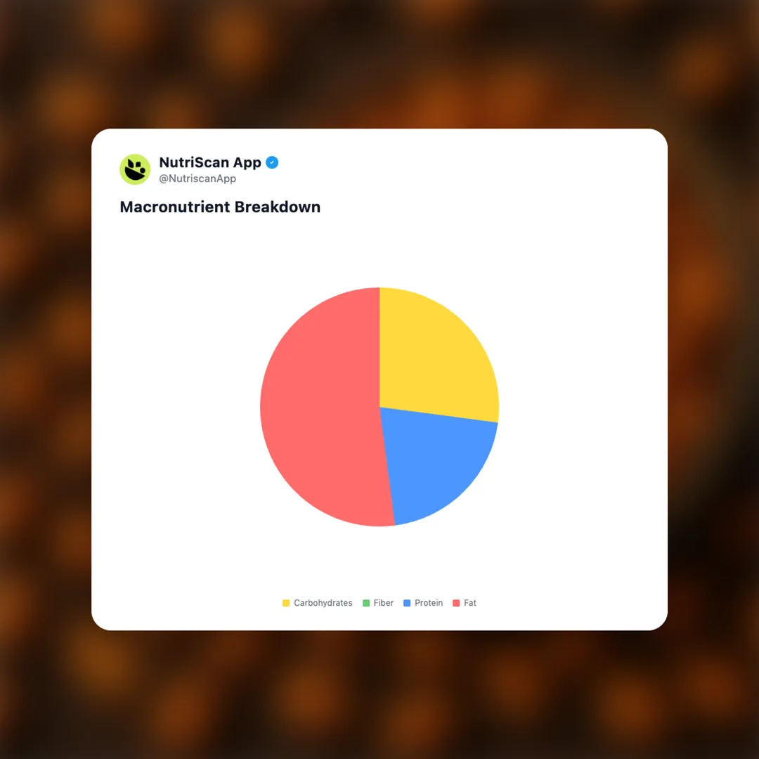 haldirams-nut-cracker social card 3