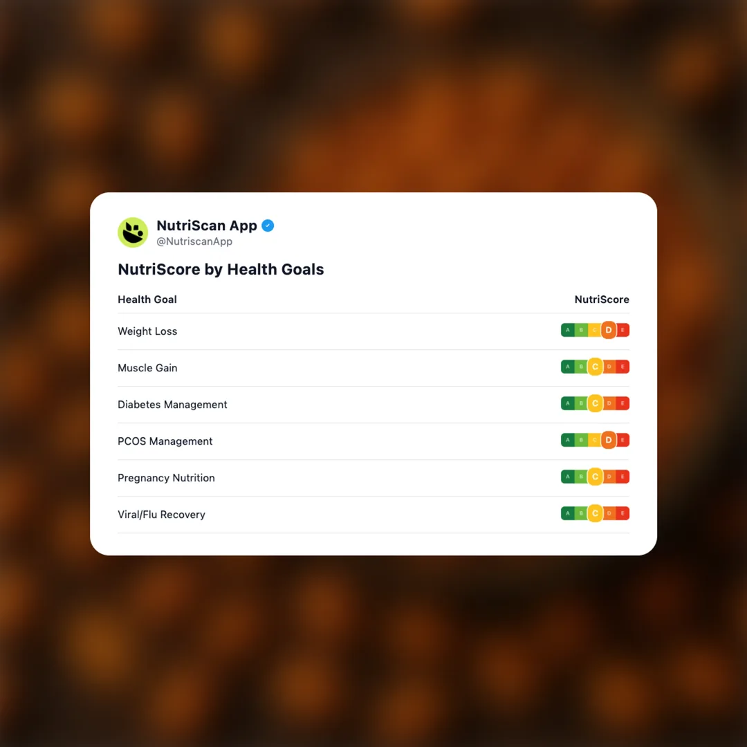 haldirams-nut-cracker social card 4