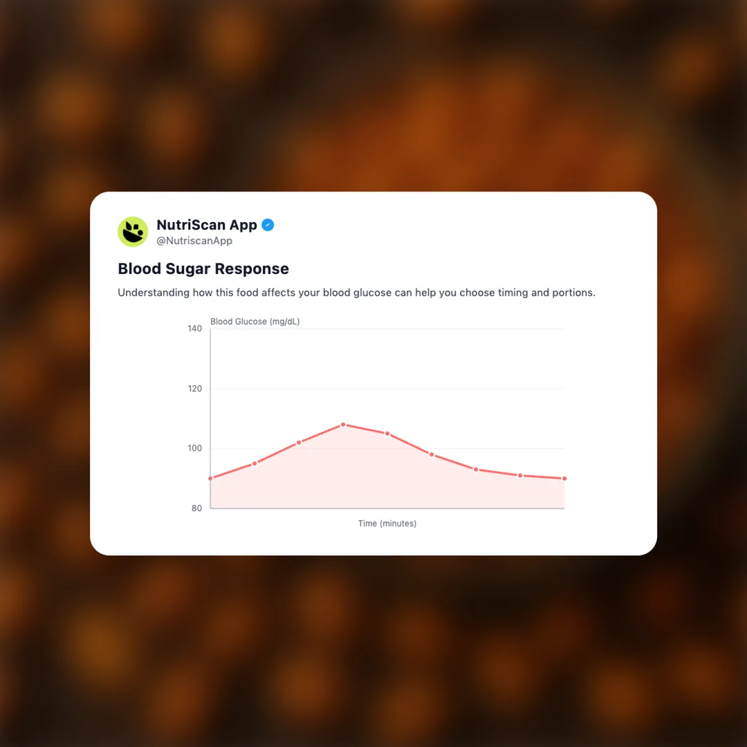 haldirams-nut-cracker social card 5