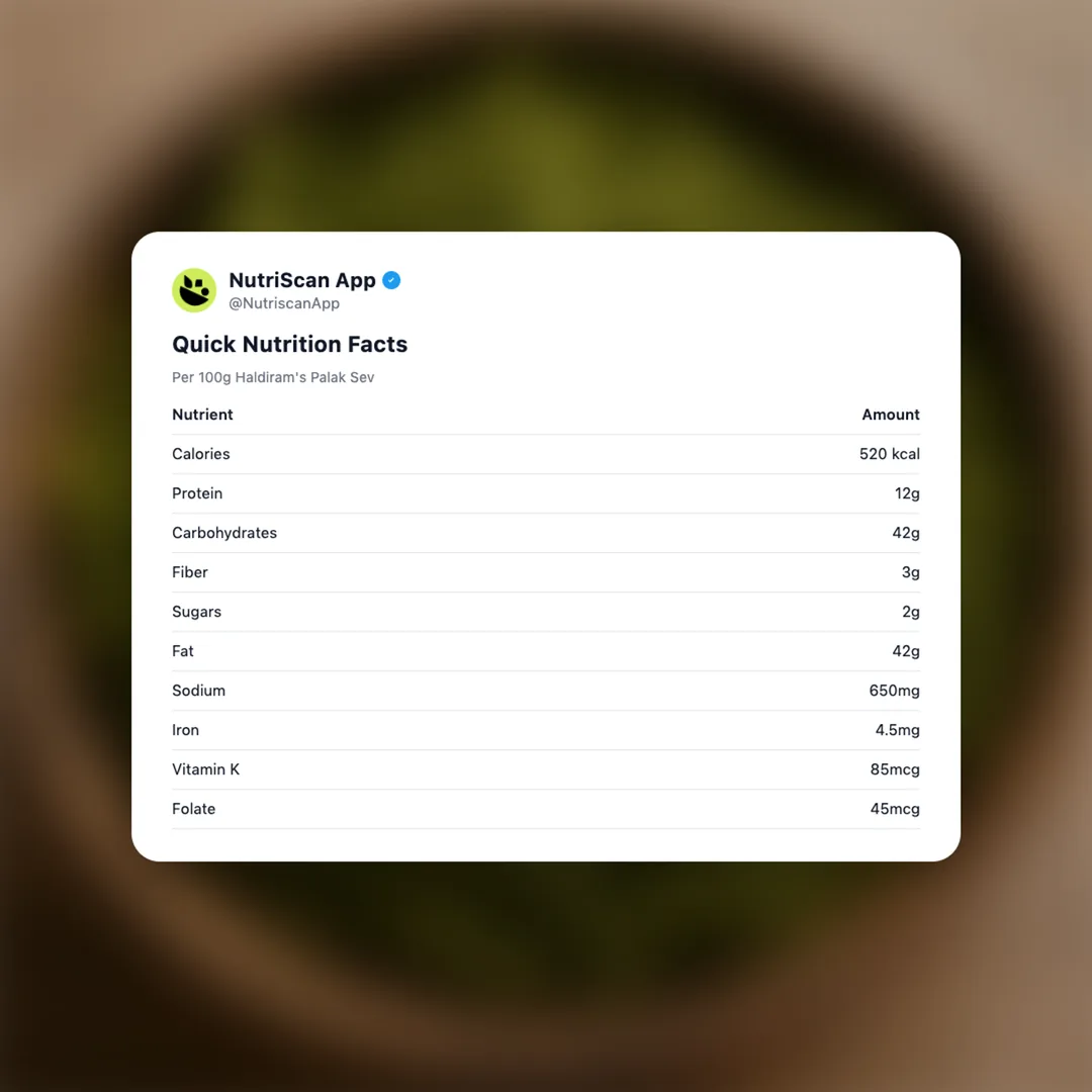 haldirams-palak-sev social card 2