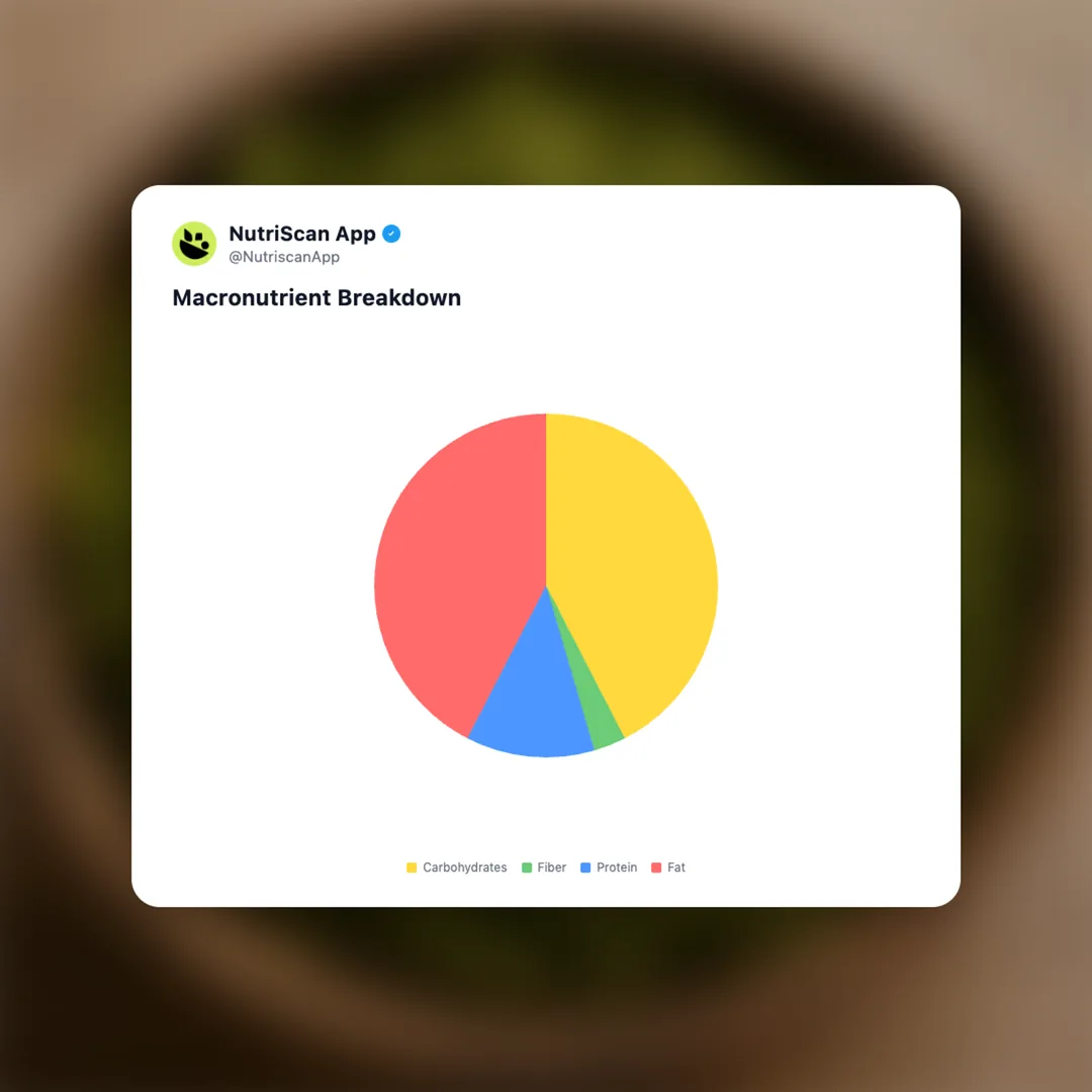 haldirams-palak-sev social card 3