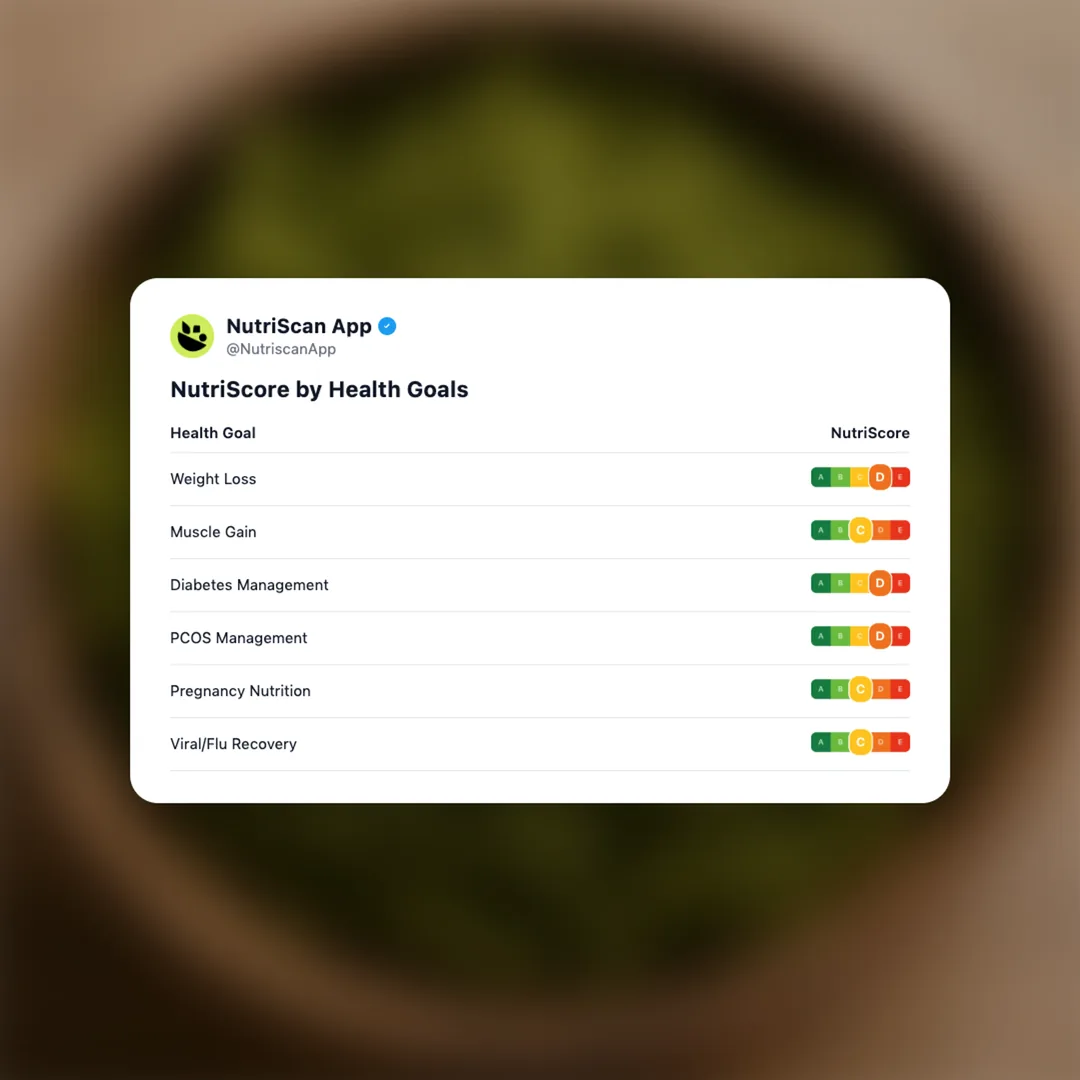 haldirams-palak-sev social card 4