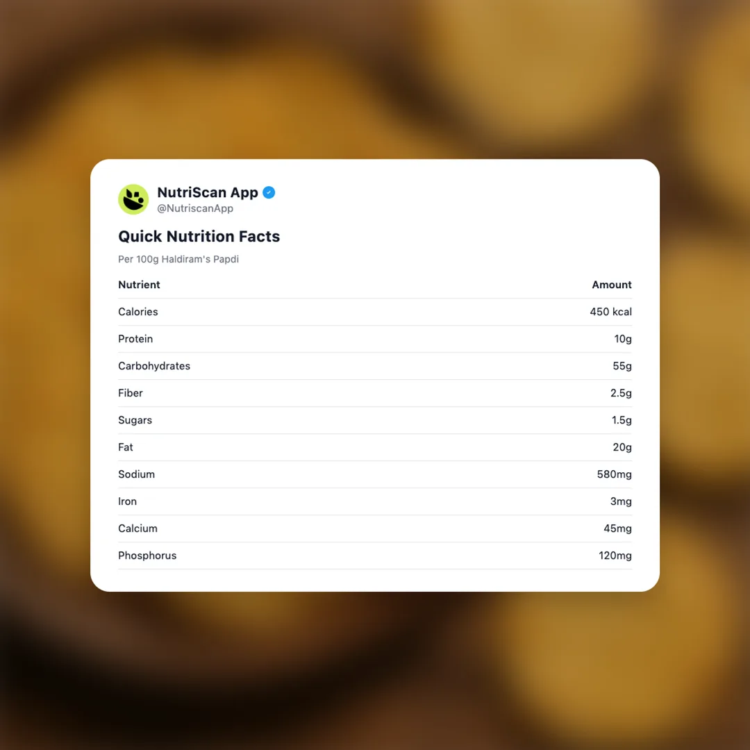 haldirams-papdi social card 2