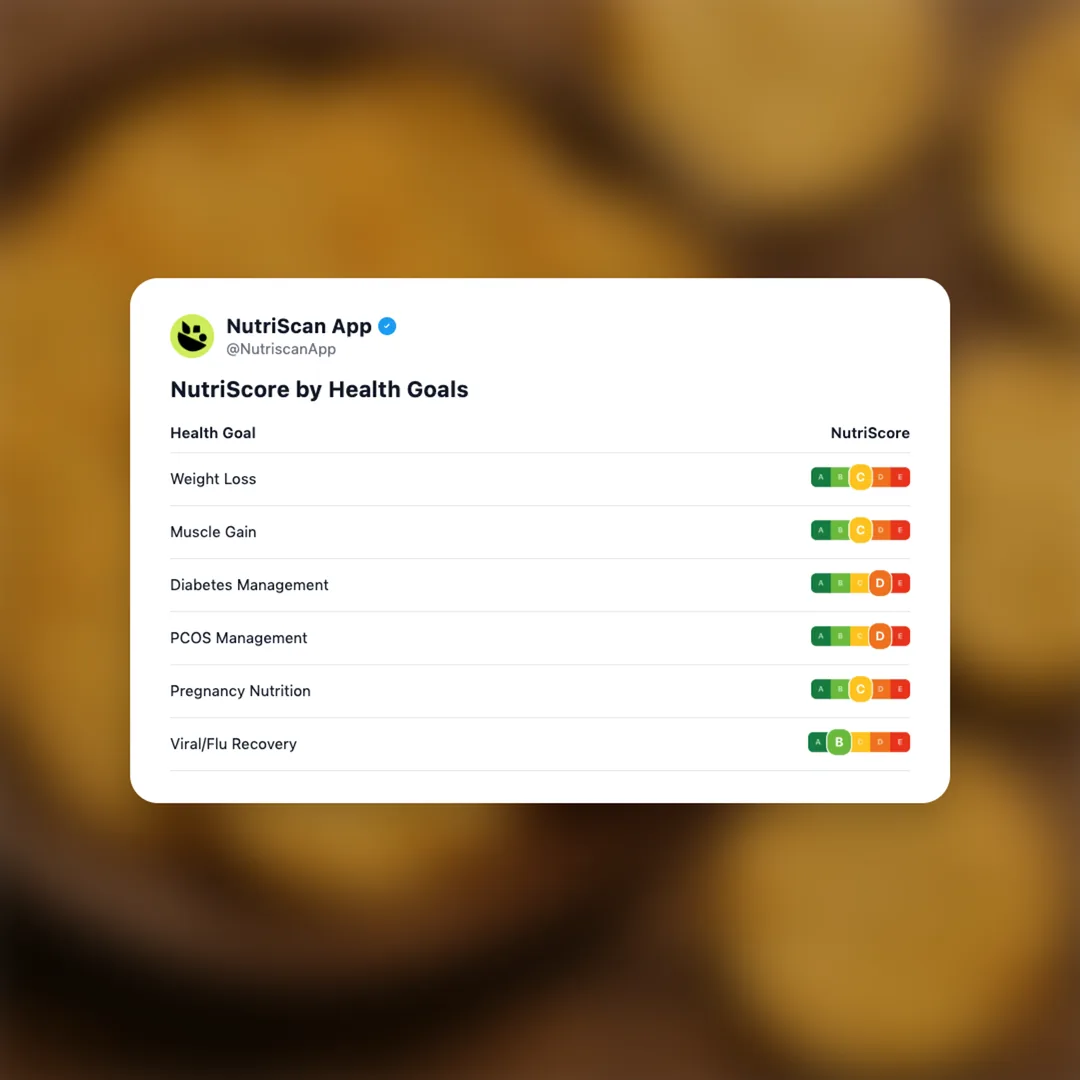 haldirams-papdi social card 4