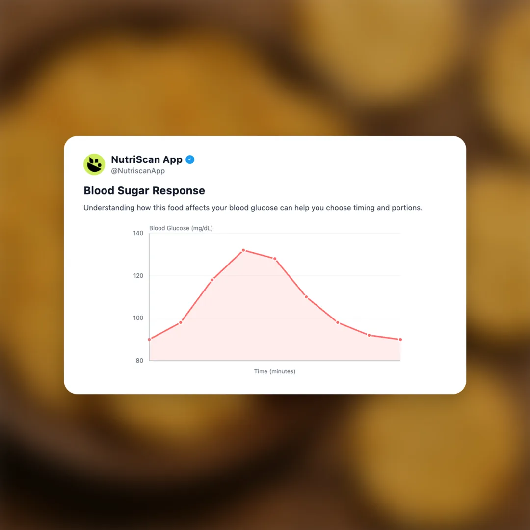 haldirams-papdi social card 5