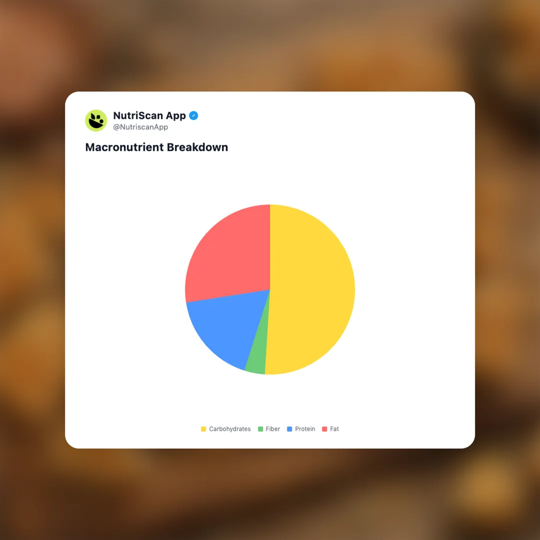 haldirams-peanut-chikki-bar social card 3