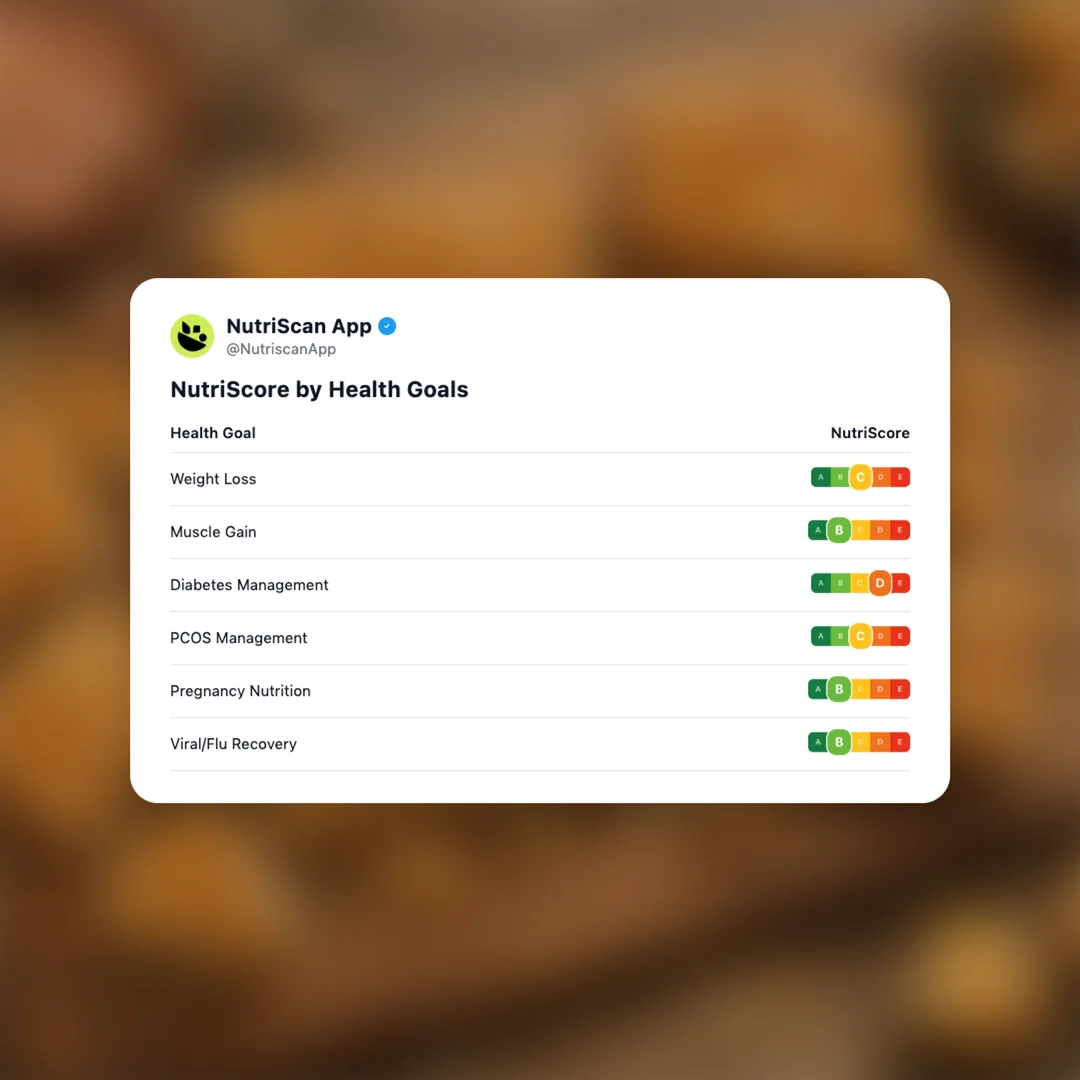 haldirams-peanut-chikki-bar social card 4