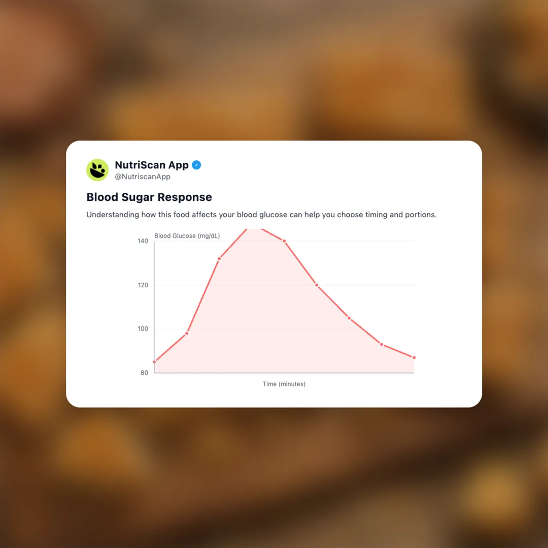 haldirams-peanut-chikki-bar social card 5