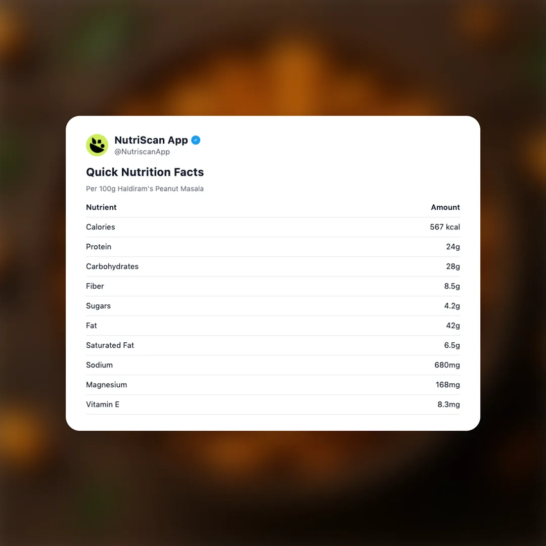 haldirams-peanut-masala social card 2