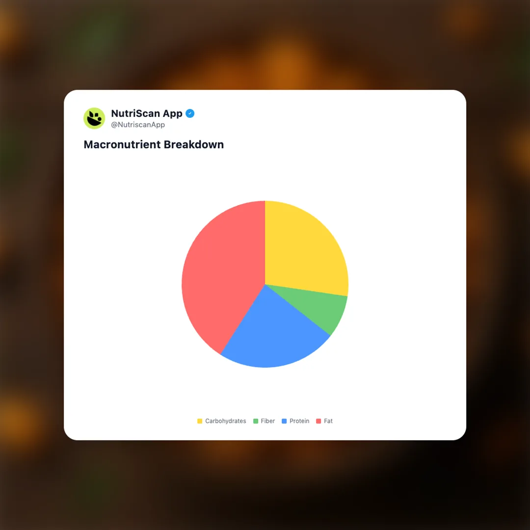 haldirams-peanut-masala social card 3