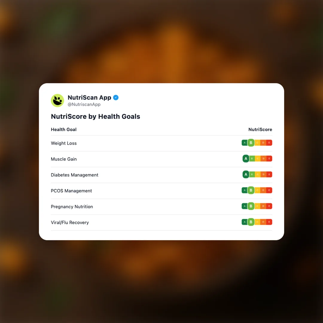 haldirams-peanut-masala social card 4