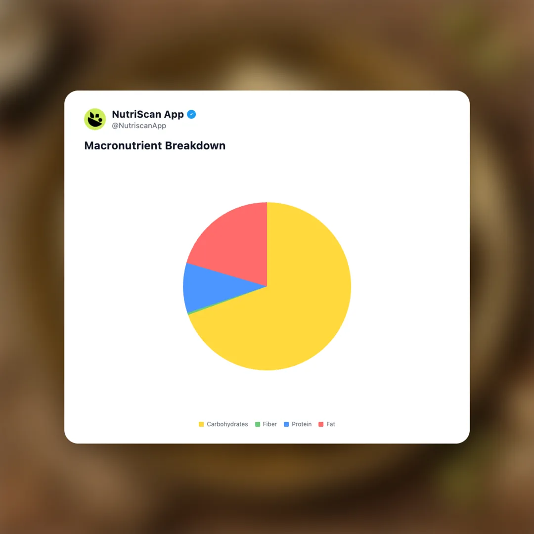 haldirams-plain-burfi social card 3