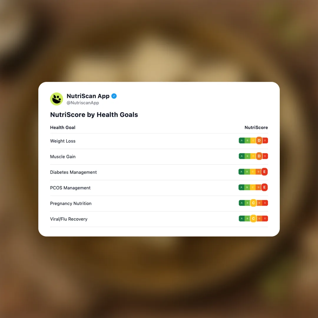 haldirams-plain-burfi social card 4