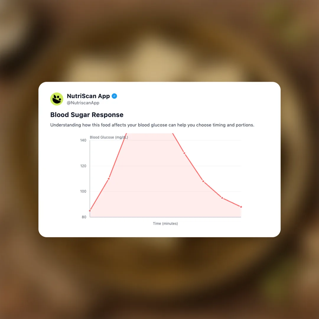 haldirams-plain-burfi social card 5