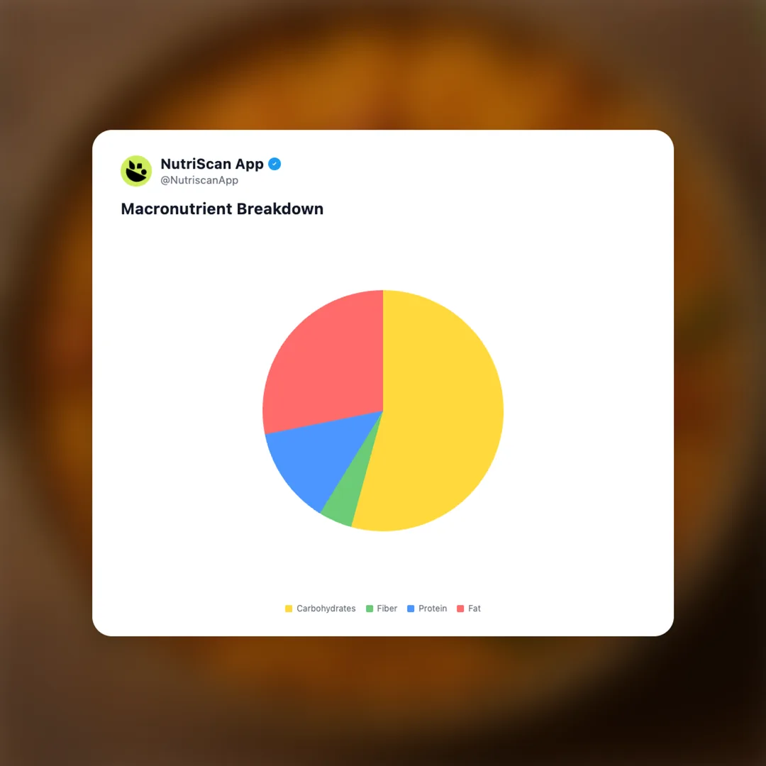 haldirams-punjabi-tadka social card 3