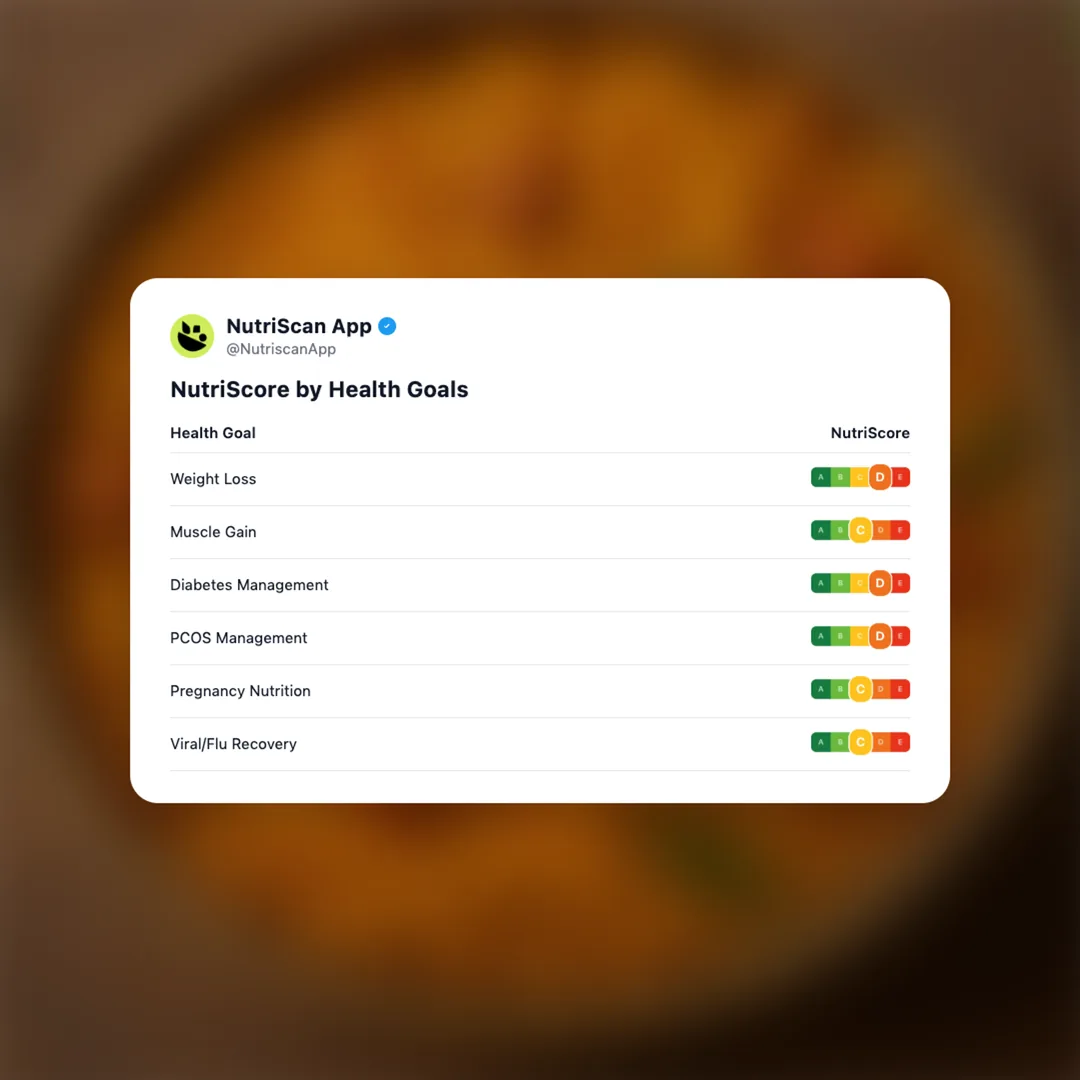 haldirams-punjabi-tadka social card 4