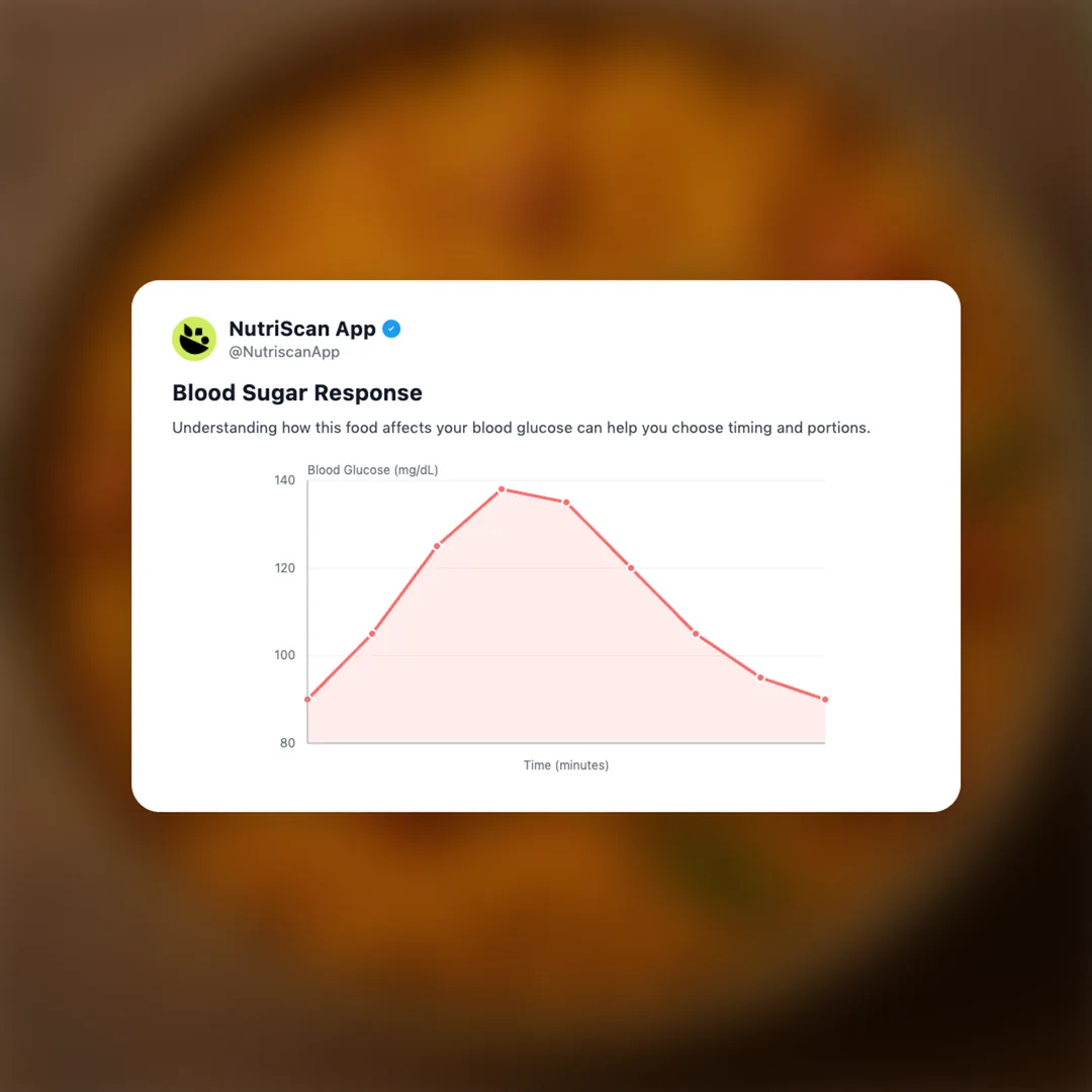 haldirams-punjabi-tadka social card 5